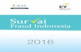 Sur ai - acfe-indonesia.or.id · Gambar 2 : Fraud yang Paling Merugikan di Indonesia Sumber: data diolah, 2016 Berdasarkan survai yang telah dilakukan, responden menilai bahwa korupsi