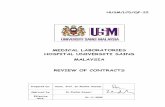 QP-22 Review of contracts - Universiti Sains Malaysia of... · REVIEW OF CONTRACTS HUSM/LCD/QP-22 Title: FLOWCHART Version 1 9. FLOWCHART A client and respective ... Effective Date