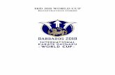 IKD 2018 World Cup Registration Forms · The following is a list of the eligible categories for the IKD 2018 World Cup. Please note all participants must be ranked IKD black or brown