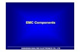 EMC Components - Sunlord · EMC ＝ EMI ＋ EMS Definition of EMC Electromagnetic Compatibility The ability of equipment or system to function satisfactorily in an electromagnetic