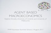 ENVIRONMENT AGENT BASED MACROECONOMICS - Hans … · abc de f Time (h) Time (h) ... KNOWING IN ABM VS KNOWING IN MAINSTREAM MACRO ... AGENT BASED MACROECONOMICS Stephen Kinsella,