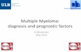 Multiple Myeloma: diagnosis and prognostic factors · Hebraud B, et al. Leukemia 2014. Avet-Loiseau et al ... examination/anamnesis •Signs of neuropathy •Amyloidosis: cardiac,