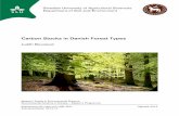 Carbon Stocks in Danish Forest Types - Welcome to Epsilon ...stud.epsilon.slu.se/4805/1/boveland_j_120913.pdf · Total carbon stock ... Carbon stocks in Danish forest types v tree