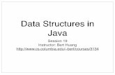 Data Structures in Java - Columbia Universitybert/courses/3134/slides/Lecture19.pdf · Todayʼs Plan •Review Disjoint Set ADT •Start Discussion of Sorting •Lower bound •Breaking