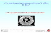 1. Permanent magnet synchronous machines as “brushless DC … · UU UV UW L Uphi ... mutual M i ~ /2 i U i V i W 0 i U i V i W U L Uphi U L phi V /2 L phi W /2 (3/2) L phi U L hi