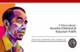 3 Tahun’Jokowi: Kenaikan’Elektoral’&’ Kepuasan’Publik’ · memperkuat KPK,-mendorong reformasidi-kepolisian dan memberantasmafia-peradilan KIROYAN(PARTNERS’CEOBreakfastMeeting|(July30,2015