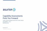 Capability Assessments Point You Forward · 2017-12-13 · 9 What is the question Who is asking Why are they asking Who needs to know What are the potential outcomes What are the