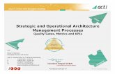 Strategic and Operational Architecture Management Processes fileProject Management Operational ArchitectureManage-ment (ImplementationGovernance) IT-Strategyand Governance Enterprise
