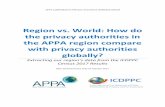 Region vs. World: How do the privacy authorities in the ... · the APPA region compare with privacy authorities ... // ... How do the privacy authorities in the APPA region compare
