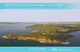 Amendment 2 - Public Consultation Summary · The Harbour Trust’s Draft Plan was exhibited concurrently with NPWS’ Draft Master Plan for its land at Middle Head. Copies Copies