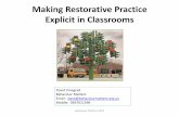 Making Restorative Practice Explicit in Classrooms · Making Restorative Practice Explicit in Classrooms Behaviour Matters 2013 ... Knowing where we are going ... Making Restorative