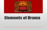 Elements of Drama - Deer Park High School of... · Drama Drama is writing that is meant to be performed by actors for an audience. The script consists of dialogue –the words the
