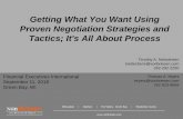 Getting What You Want Using Proven Negotiation Strategies ... von Briesen... · BATNA Best alternative to a negotiated agreement Your BATNA/NDO is the foundation of ... ZOPA Overlap