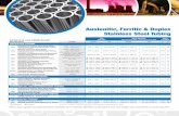 Aerospace Stainless Steel Austenitic, Ferritic & Duplex · Value added capabilities: cutting and end finishing available upon request. Carbon & Alloy Steel Tubing CD: Cold Drawn HF: