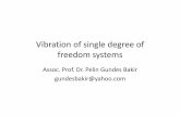 Vibration of single degree of - web.itu.edu.trgundes/sdof.pdf · Vibration of single degree of freedom systems Assoc. Prof. Dr. Pelin Gundes Bakir gundesbakir@yahoo.com