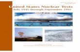 DOE/NV--209-REV 16 September 2015 United States Nuclear Tests · DOE/NV--209-REV 16 September 2015 United States Nuclear Tests ... in paper, from: U.S. Department of Energy Office