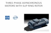 THREE-PHASE ASYNCHRONOUS MOTORS WITH SLIP RING … · 2011-04-15 · SLIPRING MOTOR EXPLAINED o The slipring or wound rotor motor is an induction machine where the rotor comprises