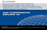 DHS COMPARATIVE REPORTS 49 - dhsprogram.com · vi Appendix Table 8 Percent of facilities with capacity to provide nutrition-related care in ANC, percent of clients observed and reporting
