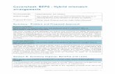 Coversheet: BEPS -Hybrid mismatch arrangementstaxpolicy.ird.govt.nz/sites/default/files/2017-ria-nbeps-bill-3.pdf · Coversheet: BEPS -Hybrid mismatch arrangements Advising agencies