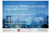 How Energy Efficiency cuts costs for a two-degree future · Energy efficient pathway vs. Energy intensive pathway INTRODUCTION. Methodology 6 ... GEA_geala_450_atr_limbe_limir GEA_geala_450_atr_limir