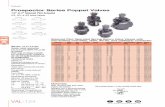 VAL-124 - IMI Precision Engineeringcdn.norgren.com/pdf/11_ Poppets.pdf · VAL-125 Prospector Series Poppet Valves 1/4" to 2" Solenoid Pilot Actuated 2/2, 3/2, & 4/2 Inline Valves