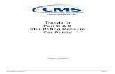 Medicare 2019 Part C & D Star Ratings Cut Point Trends · Cut Points: Year 1 Star 2 Stars 3 Stars 4 Stars 5 Stars ... Description: Percent of senior plan members who discussed exercise