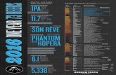 FACTS, FIGURES, AND OPINIONS BEERS SERVED IN ˜˚ ˛ 6brokentoothbrewing.net/wp-content/uploads/2017/06/16-BTB-Beers... · phantom of the hopera ipa esb squad esb hopped on phonix