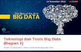 10 Teknologi dan Tools Big Data Bagian 1 Big Data L1617imamcs.lecture.ub.ac.id/files/2012/08/10-Teknologi-dan-Tools-Big... · o Single Node Cluster Pada Linux & Windows o Multi-Node