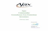Ajax Community Greenhouse Gas Emissions Inventory .Ajax Community Greenhouse Gas Emissions Inventory