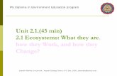 Unit 2.1.(45 min) 2.1 Ecosystems: What they are, how they ... Ecosystems what they are.pdf · Where did the concept come from? Sir Arthur Tansley, a Renaissance man coined the concept