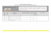 Gap Analysis Checklist - bse.polyu.edu.hk · page 1 iso 14001 gap analysis checklist for review of hotel’s environmental management practices i. environmental management system