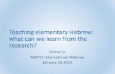 Teaching elementary Hebrew: research? - Mofet Institutemofetinternational.macam.ac.il/Documents/webinarpresentationmofet... · Teaching elementary Hebrew: what can we learn from the