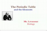 The Periodic Table and the Elements - Levasseur's Biologylevasseurscience.weebly.com/uploads/8/8/6/2/8862998/periodic_table.pdf3 3.3 Periodic Table 9.17.00 1:37 PM The Periodic Table