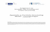 Appendix 4: Portfolio Structuring Model – Concept Paper · 2017-12-11 · Assignment 29: Strategic UDF Investing and Project Structuring Appendix 4: Portfolio Structuring Model