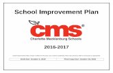 School Improvement Plan - Charlotte-Mecklenburg Schoolsschools.cms.k12.nc.us/.../jamesmartinmiddleschool_sipdraf1617.pdf · 2016-2017 James Martin Middle School Improvement Plan Report