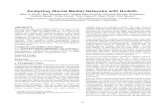 Analyzing (Social Media) Networks with NodeXLben/papers/Smith2009Analyzing.pdf · Analyzing (Social Media) Networks with NodeXL Marc A. Smith1, Ben Shneiderman2, Natasa Milic-Frayling3,