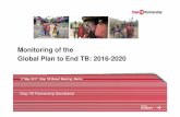 Monitoring of the Global Plan to End TB: 2016-2020 Global... · 17 May 2017, Stop TB Board Meeting, Berlin Monitoring of the Global Plan to End TB: 2016-2020 Stop TB Partnership Secretariat