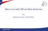 More Fun with Off-set Dish Antennas - NTMS · W5HN North Texas Microwave Society NTMS  More Fun with Off-set Dish Antennas by Bob Gormley WA5YWC