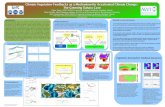 Climate-Vegetation-Feedbacks as a Mechanism for ... · ODP108_658C Climate-Vegetation-Feedbacks as a Mechanism for Accelerated Climate Change: The Greening Sahara Case Oliver Timm*,