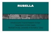 RUBELLA - USU OpenCourseWareocw.usu.ac.id/.../tmd175_slide_rubella.pdf · Definition : Rubella is an acute infectious disease characterized by minimal or absent prodromal symptoms,