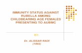 IMMUNITY STATUS AGAINST RUBELLA AMONG CHILDBEARING … · immunity status against rubella among childbearing age females presenting to aubmc by: dr. alissar radi (1993)