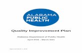 Quality Improvement Plan - Alabama Department of Public ... · Quality Improvement Plan . Alabama Department of Public ... The four phases in the PDCA cycle ... Facilitator are permanent