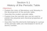 Section 5.1 History of the Periodic Table - Welcome to RCSD 5... · Section 5.1 History of the Periodic Table Objectives: •Explain the roles of Mendeleev and Moseley in the development