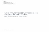 UK participation in Horizon 2020: government overview · UK participation in Horizon 2020: government overview 4 . Summary . The UK government is committed to ensuring that UK and