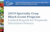 2019 Specialty Crop Block Grant Program - cdfa.ca.gov · Block Grant Program Limited Request for Proposals ... • Non-profit organizations with a grant proposal currently under consideration