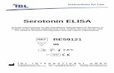 Serotonin ELISA - IBL international for Use Serotonin ELISA Enzyme immunoassay for the quantitative determination of Serotonin in human serum, plasma, platelets and urine. Further
