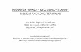 INDONESIA: TOWARD NEW GROWTH MODEL MEDIUM AND … AMRO - prijambodo - BAPPENAS... · indonesia: toward new growth model medium and long-term plan ... 2008/09 and global risks in 2011/2012