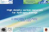 High density carbon materials for hydrogen storageceramics.org/wp-content/uploads/2009/07/storage_solano2.pdf · M. Jordá-Beneyto, D. Lozano-Castelló, F. Suárez-García, D. Cazorla-Amorós