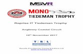 Reprise IT Tiedeman Trophy - Monoposto Racing Club · Reprise IT Tiedeman Trophy Anglesey Coastal Circuit 19th November 2017 . Reprise IT Tiedeman Trophy BRSCC Winter Raceday - Anglesey