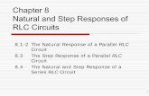 Chapter 8 Natural and Step Responses of RLC Circuitssdyang/Courses/Circuits/Ch08_Std.pdf · 2 Key points What do the response curves of over-, under-, and critically-damped circuits